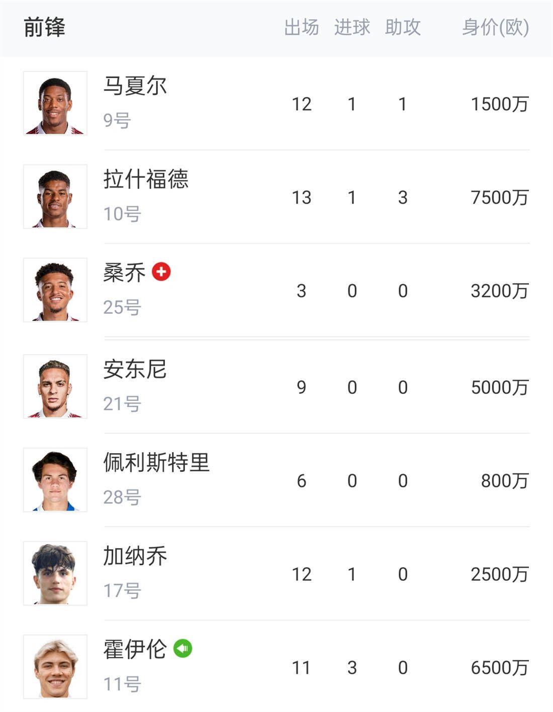 城市里，通俗市平易近陈小迪一家，糊口安静无忧。坚毅英勇的爸爸陈卫霖，难抵丰富现金年夜奖的诱惑，带着一家老小加入“全家总带动”。火速矫捷的年夜迪、破绽百现的小迪，肥胖痴肥的妈妈、鬼马精灵的奶奶都插手到“陈氏家庭猛士战队”。瓮中捉鳖，英勇的爸爸却被一只小刺猬玩偶吓出了灵魂。年夜奖没获得，却得来“史上最怯懦爸爸”的年夜名。                                  　　悲伤的小迪提议往找寻传说中的“霍格特”王国，那边有可以吃